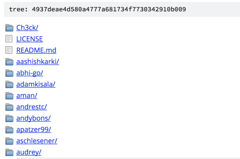 Photo of the 'scratch' repository for testing the Go contribution process