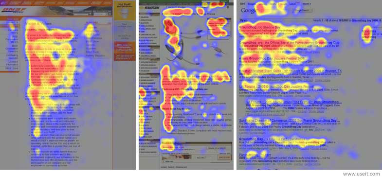 F-shaped pattern for web content